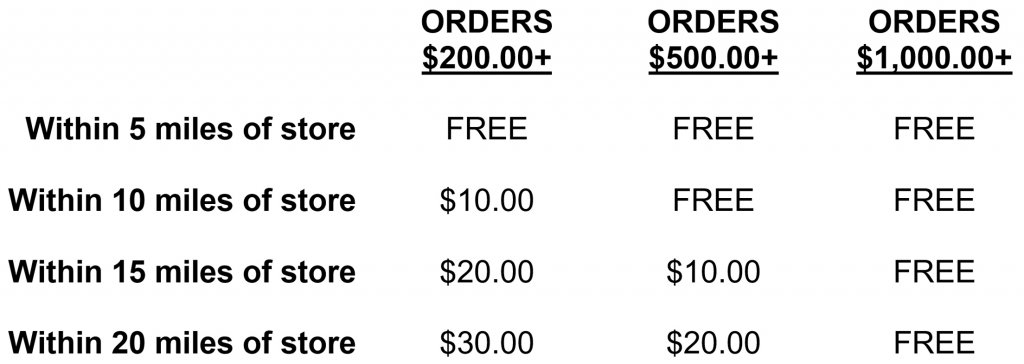 image-874312-4-14-20__Delivery_price_chart-16790.w640.jpg